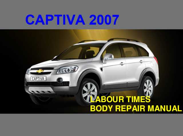 Инструкция по эксплуатации автомобиля Chevrolet Captiva 1